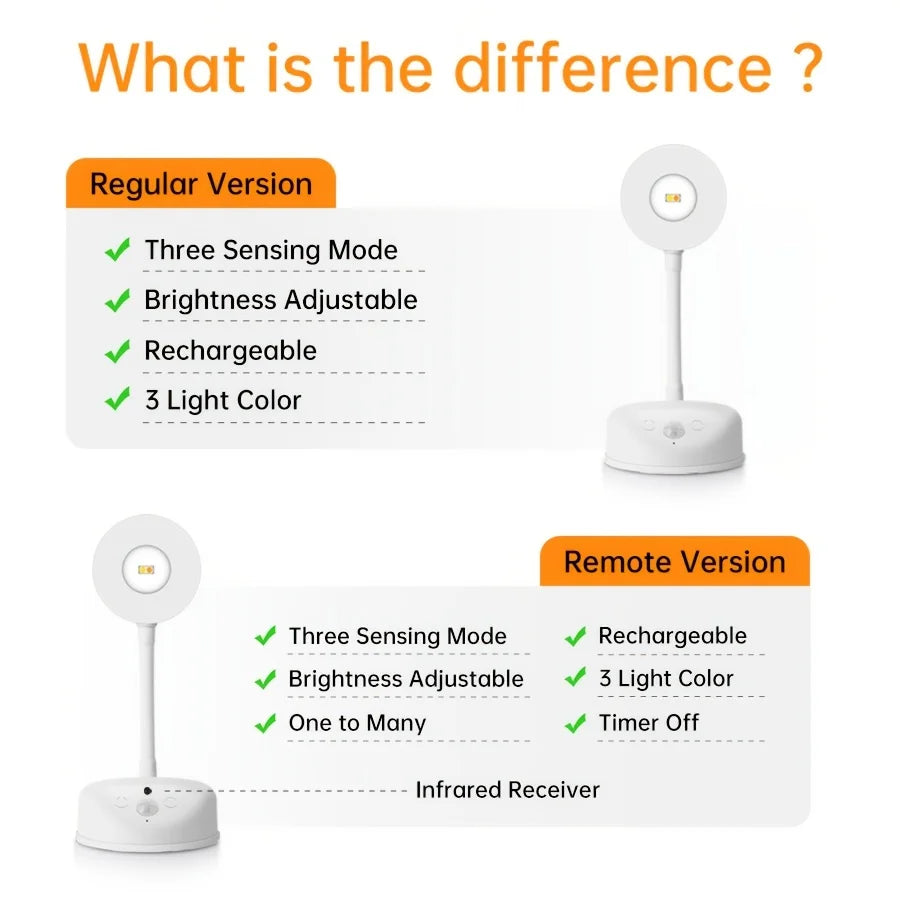 1pc Rechargeable Spotlight No Wiring No Punching No Installation Wireless Home Background Wall Mural Light Smart Led Wall Light