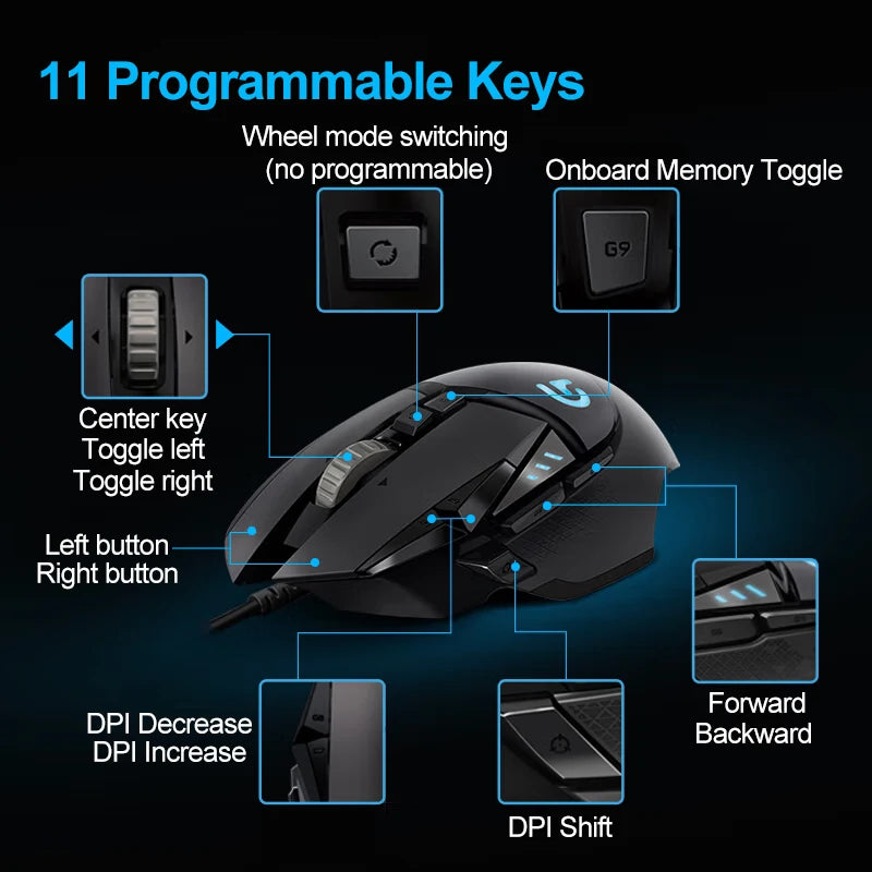 Logitech G502 HERO Cable Game Mouse High Performance RGB Light E-sports PUBG FPS Ergonomic Mice Adjustable Weight