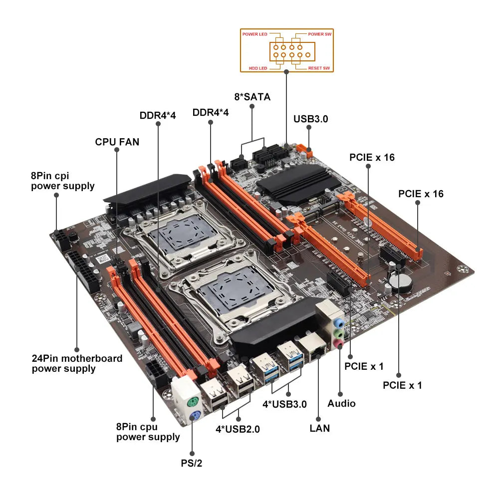 X99 Dual CPU Server Motherboard E-ATX Xeon Processor Slot 2011-3 M.2 LGA 2011 V3 E-ATX USB3.0 SATA3 8 DIMM DDR4